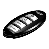 Preview: AstroStart RSS-2524
