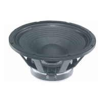 Preview: B&C Speakers 15 PZ 40