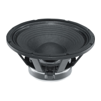 Preview: B&C Speakers Woofer 15PS40