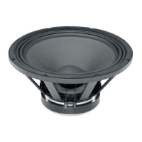 Preview: B&C Speakers Woofer 18 PS 46