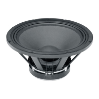 Preview: B&C Speakers Woofer 18 PZB 46