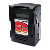 Preview: Beckett AQUASMART 7600