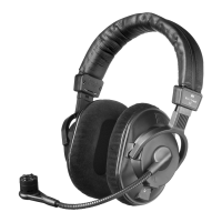 Preview: Beyerdynamic DT 290