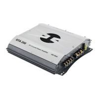Preview: Blaupunkt GTA 250