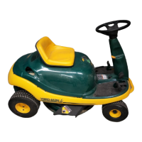 Preview: Yard-Man 13B-325-401