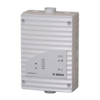 Preview: Bosch FAS-420-TM