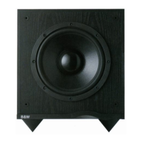 Preview: Bowers & Wilkins ASW 500