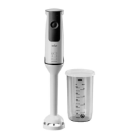 Preview: Braun MR 500