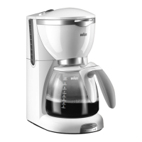 Preview: Braun KF510
