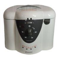 Preview: COOL TOUCH DEEP FRYER F2000