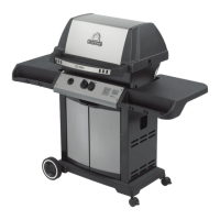 Preview: Broil King 949-24