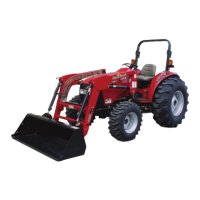 Preview: Great Bend Compact Loaders