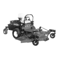 Preview: Bush Hog ZERO TURN MOWERS