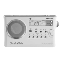 Preview: Sangean PR-D4VW