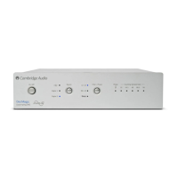 Preview: Upsampling Digital to Analog Converter azur DacMagic