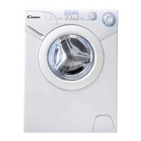 Preview: Candy AQUAMATIC AQUA 1000 T