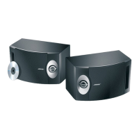 Preview: Bose 201 Series