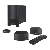 Preview: Bose CineMate GS Series II