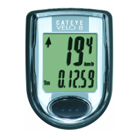 Preview: Cateye CC-VL500