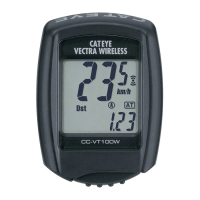 Preview: Cateye Vectra CC-VT100W
