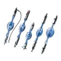 Preview: High Performance Xenon Lamp CDXL