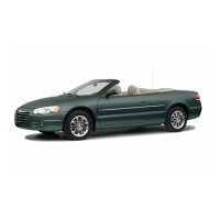 Preview: 2006 Sebring Convertible