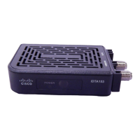 Preview: Cisco IDTA153