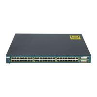 Preview: Cisco Catalyst 2950