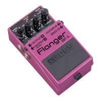 Preview: Boss BF-3