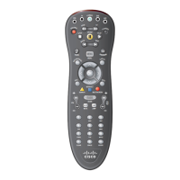 Preview: Cisco AllTouch AT6400