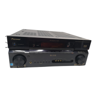 Preview: Pioneer Elite VSX-81TXV-S