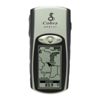 Preview: Cobra GPS 500