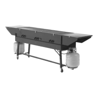 Preview: Coleman 9995A Series