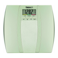 Preview: Conair Thinner TH402
