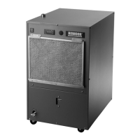 Preview: Cornelius CH750