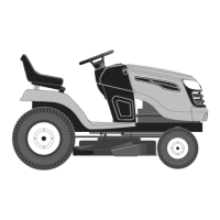Preview: Craftsman 917.289281