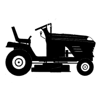 Preview: Craftsman EZ3 917.270711