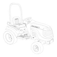 Preview: Cub Cadet 5000 Series