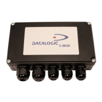 Preview: Connection Box C-BOX 100
