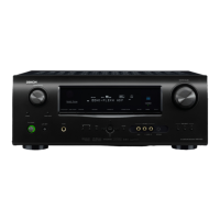Preview: Denon AVR-1910