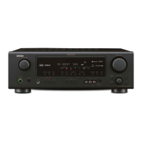 Preview: Denon AVR-687