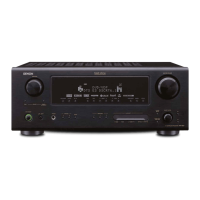 Preview: Denon AVR-887