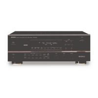 Preview: Denon DRA-775RD