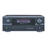 Preview: Denon AVR-2805