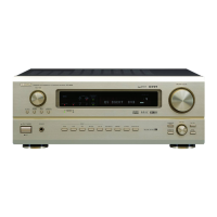 Preview: Denon AVR 3802