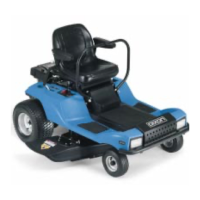 Preview: Dixon 4000 Series