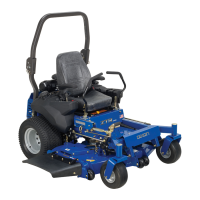 Preview: Dixon ZTR Mowers