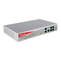 Preview: Draytek VigorPro 5500 Series