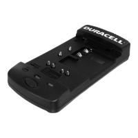 Preview: Duracell DRCHCAM