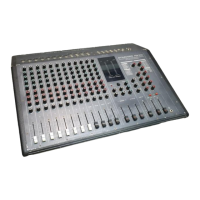 Preview: 12/16 Channel Power Mixer PSX 1250